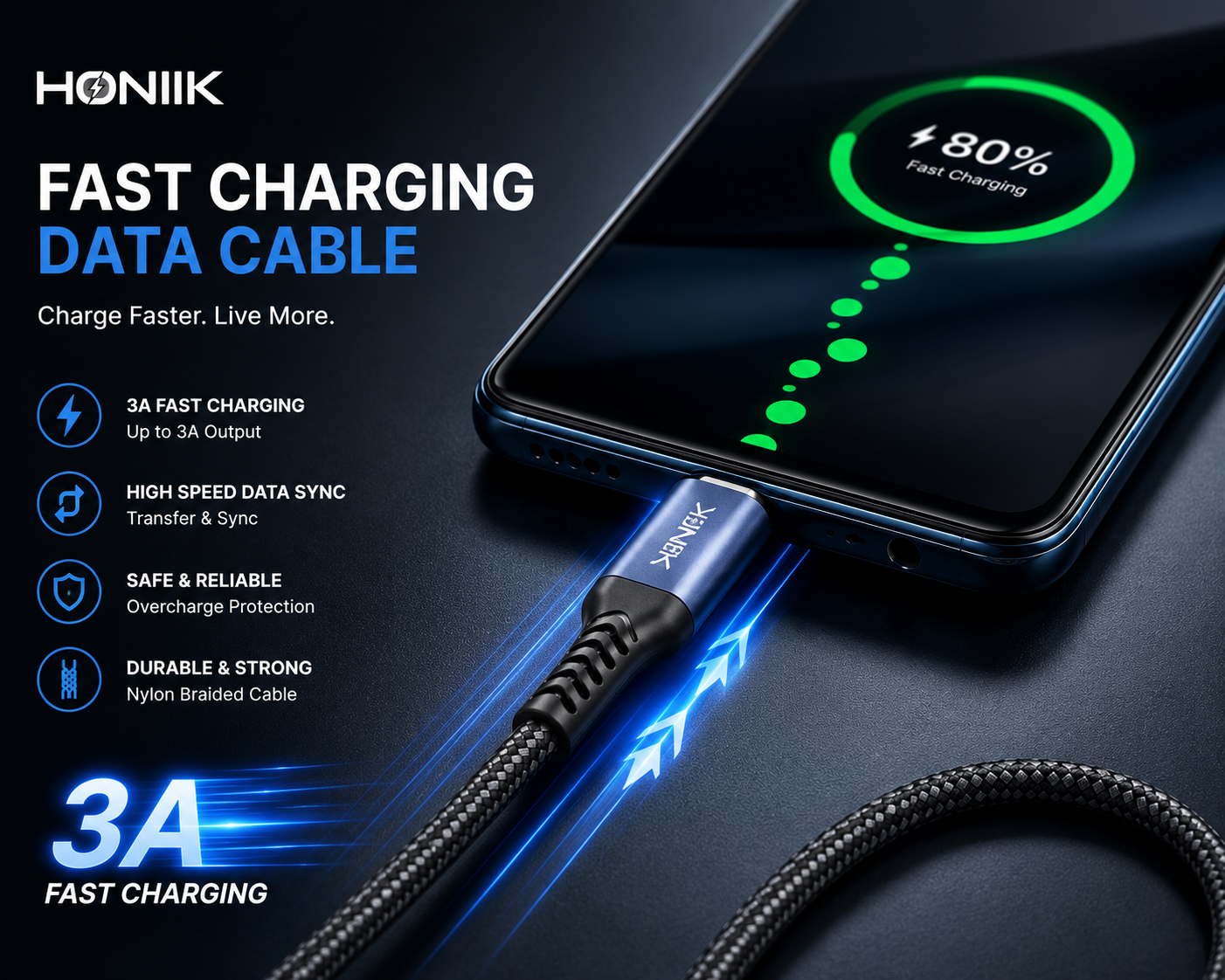 HONIIK Fast Charging Data Cable – 3A USB Type-C | Nylon Braided | 1M | Android, iOS & Laptop Compatible